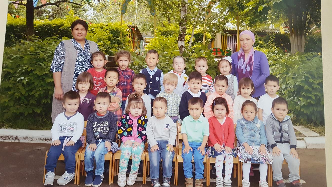 Балабақшаның топтары жайлы