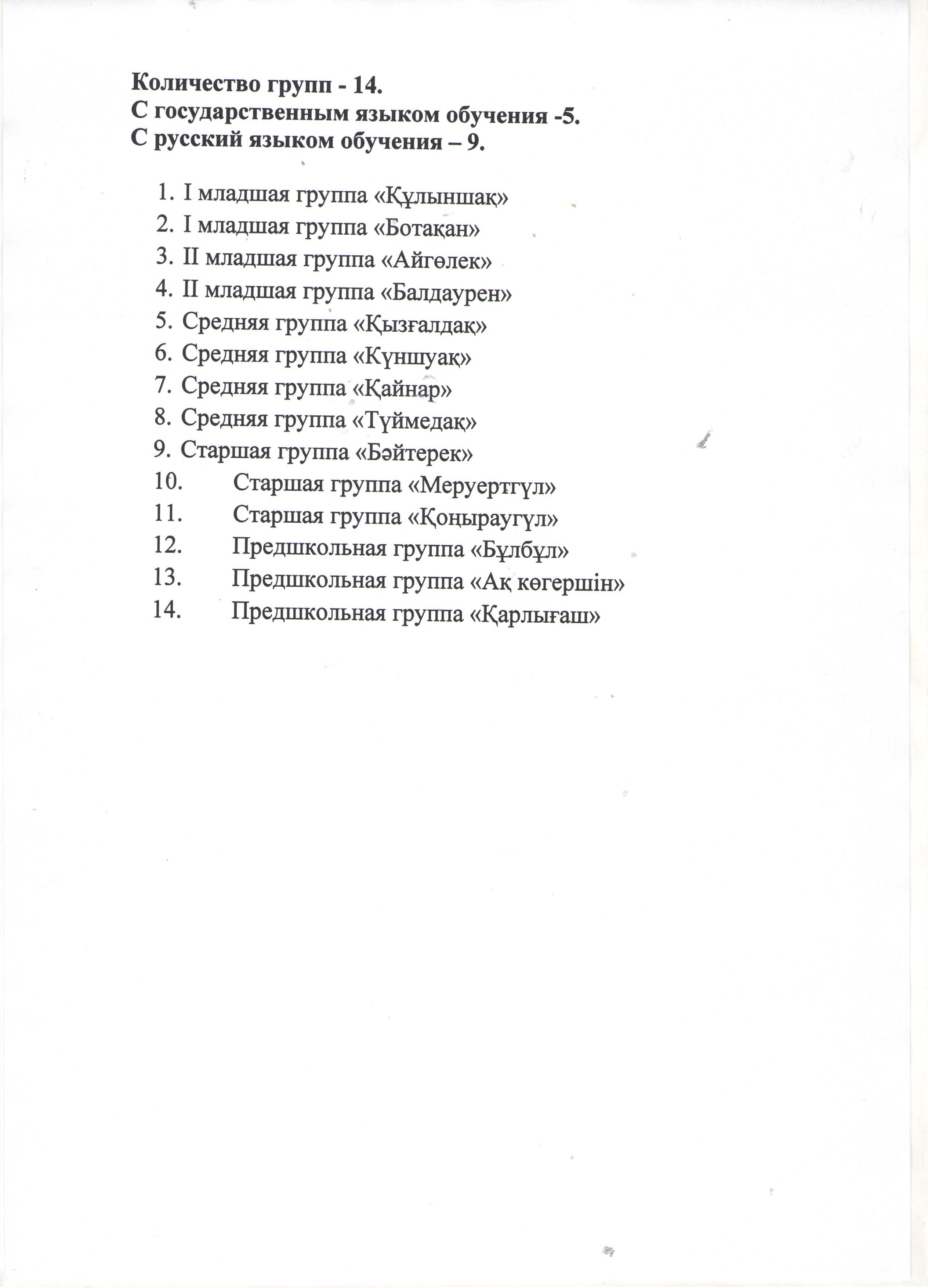 Біздің  топтар. Наши группы.