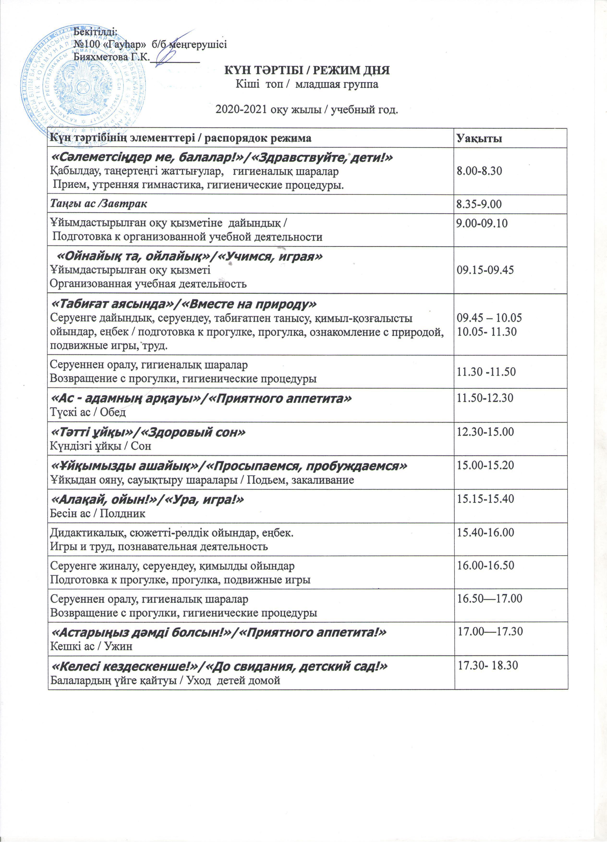 Күн тәртібі. Режим дня младшей группы