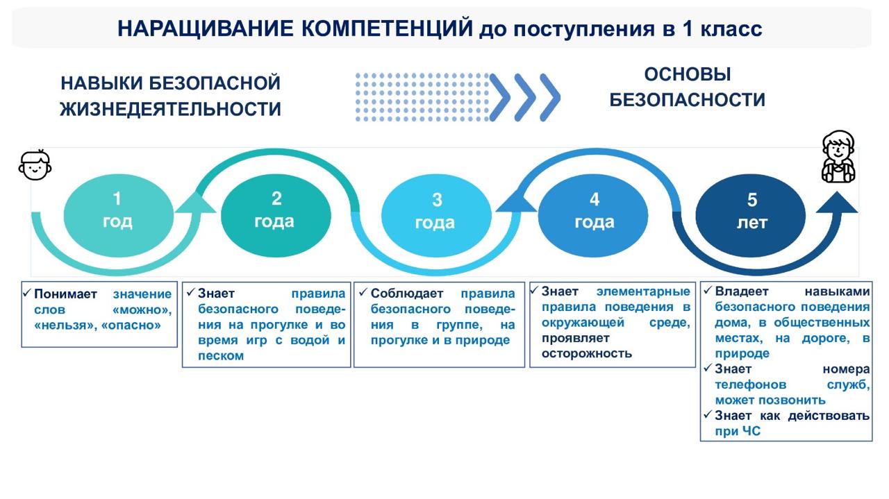 Консультативный пункт