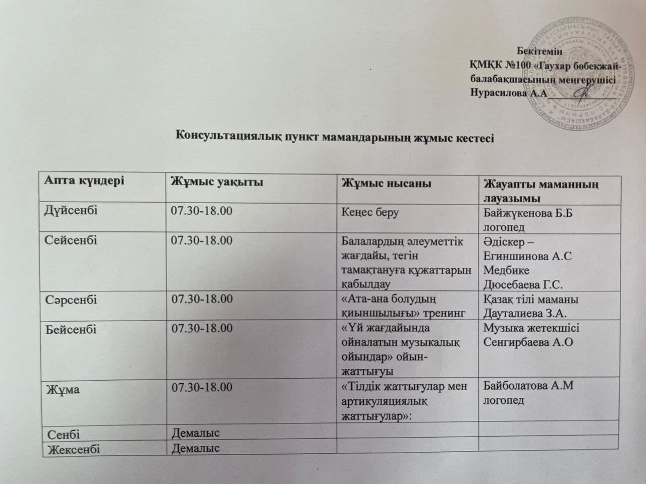 Консультациялық пункт мамандарының жұмыс кестесі