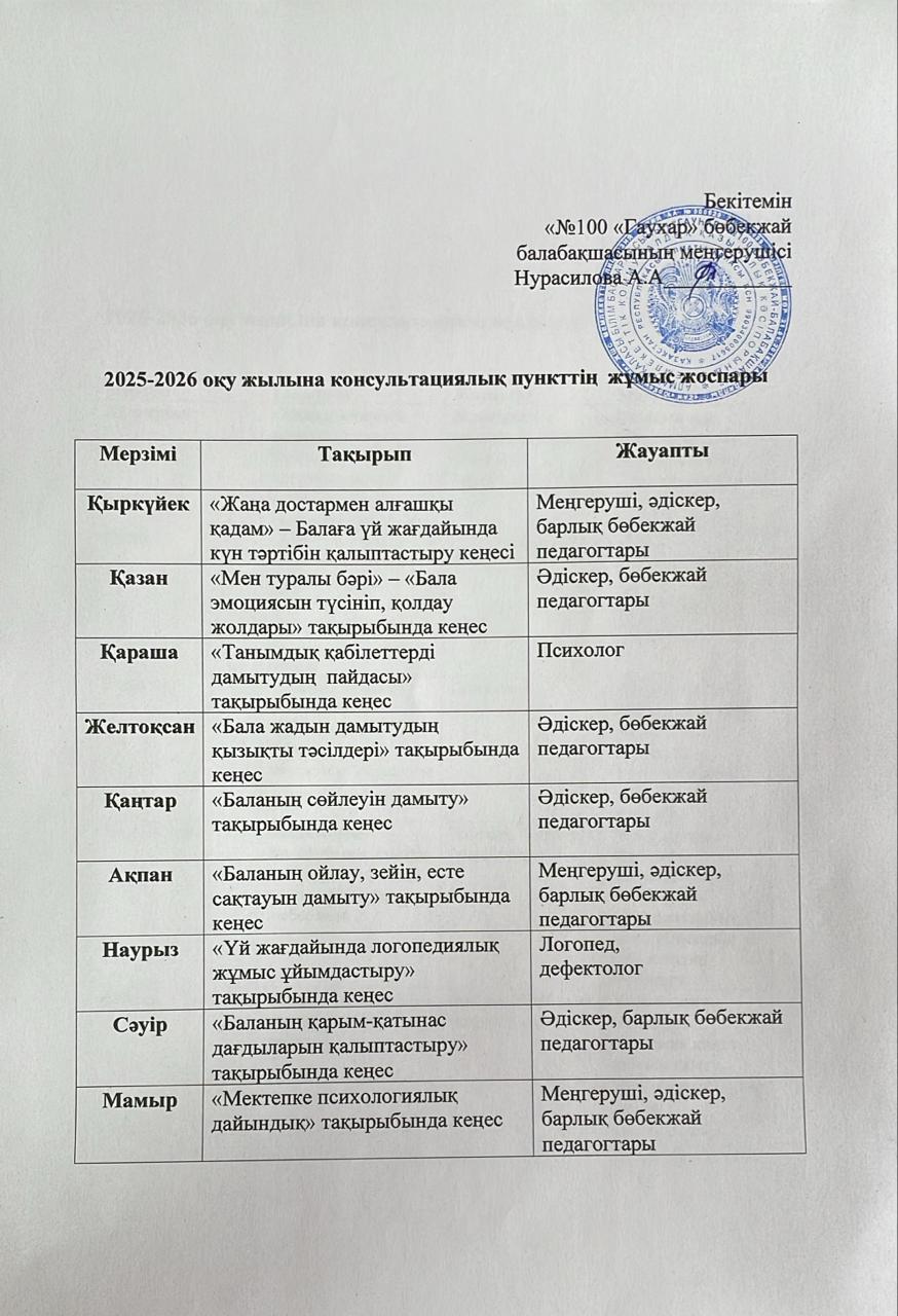 2025-2026 оқу жылына консультациялық пунктінің  жұмыс жоспары